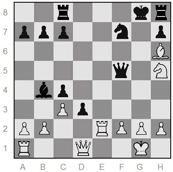 Anthology chess combinations pdf